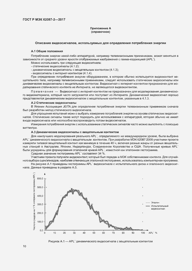 Страница 16 ГОСТ Р МЭК 62087-2-2017