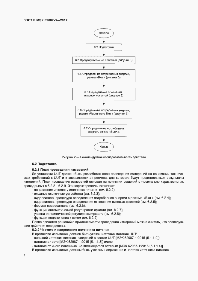 Страница 14 ГОСТ Р МЭК 62087-3-2017