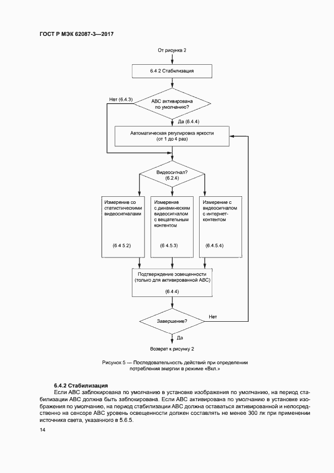 Страница 20 ГОСТ Р МЭК 62087-3-2017