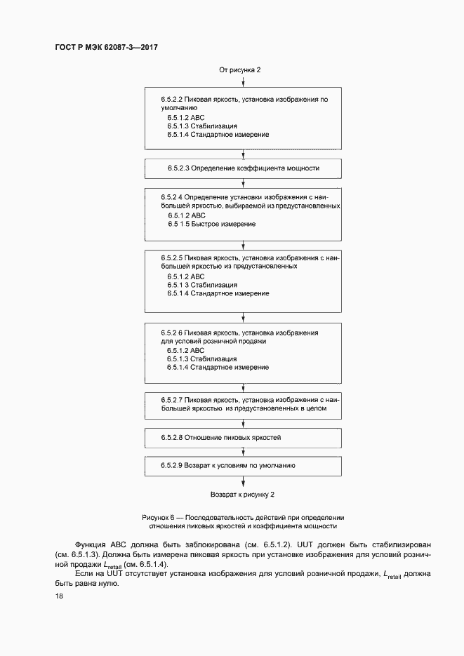 Страница 24 ГОСТ Р МЭК 62087-3-2017