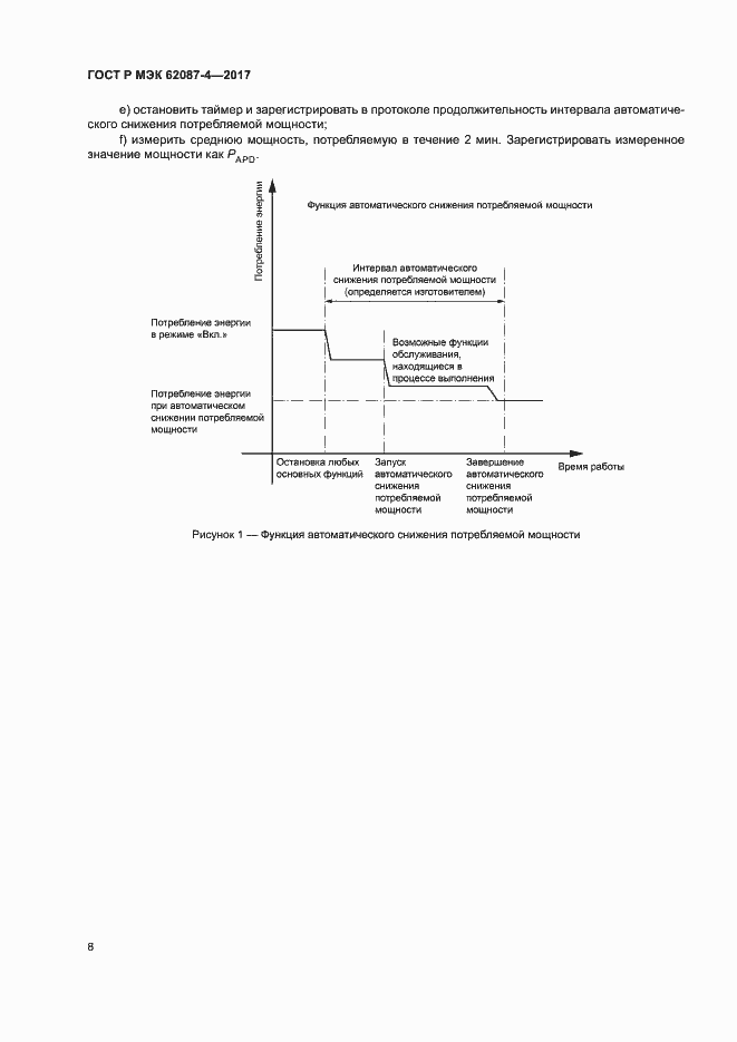 Страница 14 ГОСТ Р МЭК 62087-4-2017