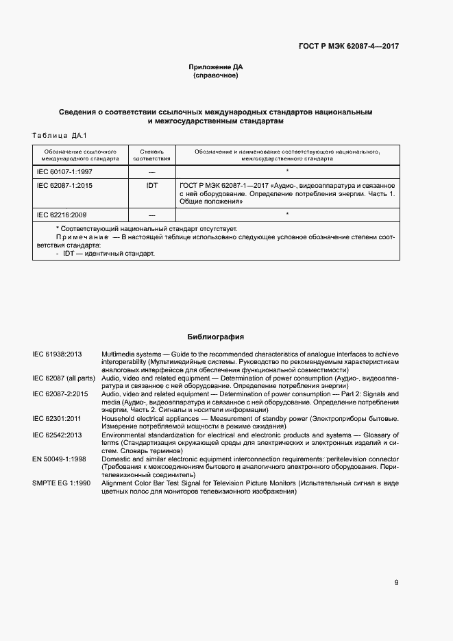 Страница 15 ГОСТ Р МЭК 62087-4-2017