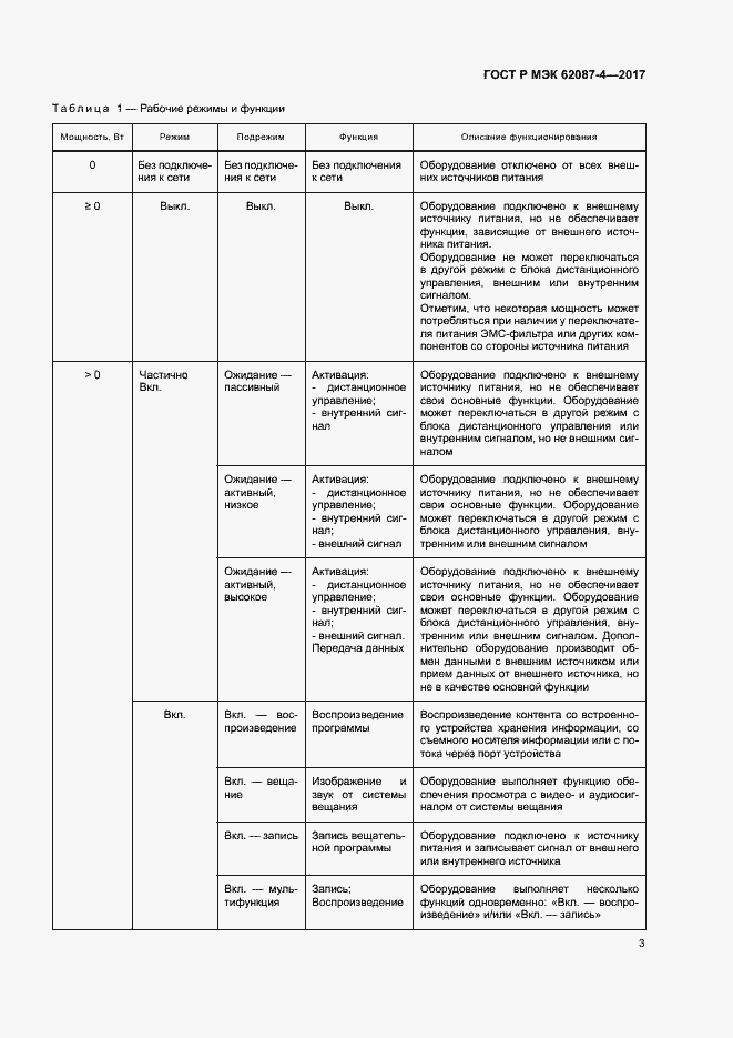 Страница 9 ГОСТ Р МЭК 62087-4-2017