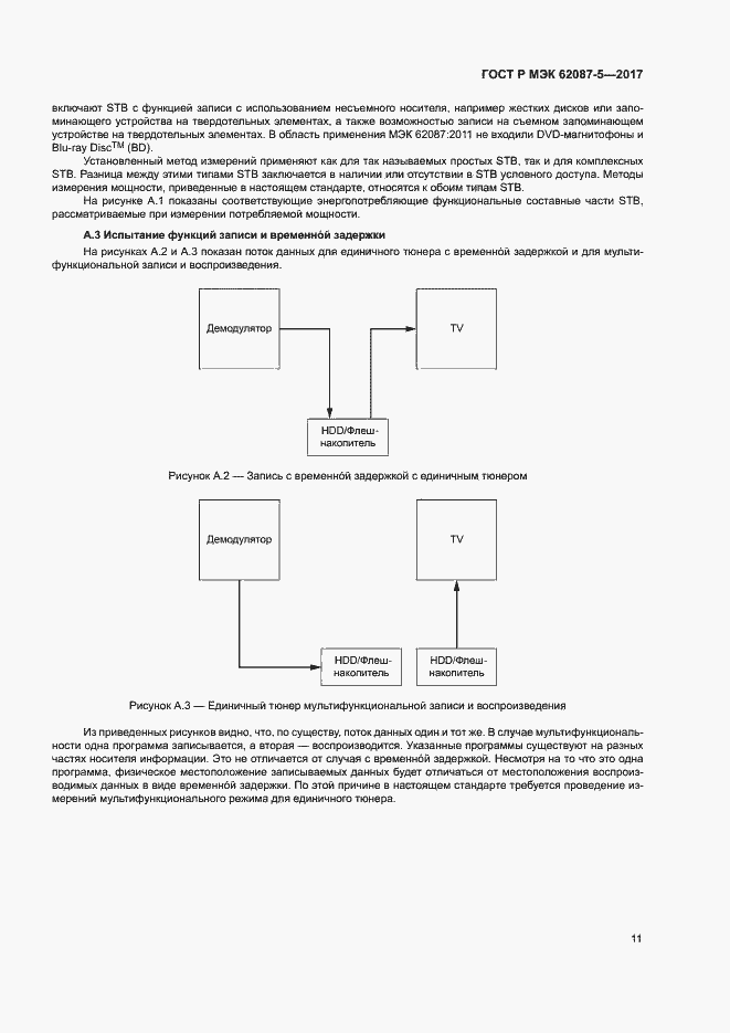 Страница 17 ГОСТ Р МЭК 62087-5-2017