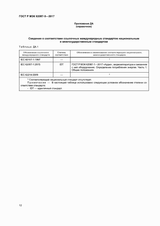 Страница 18 ГОСТ Р МЭК 62087-5-2017