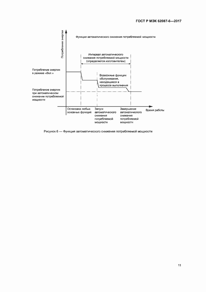 Страница 17 ГОСТ Р МЭК 62087-6-2017