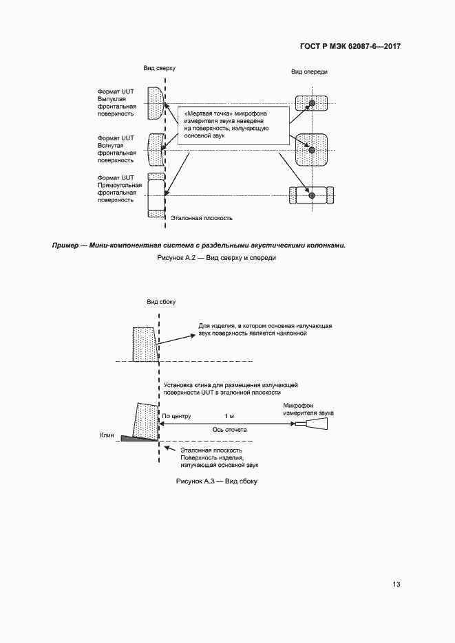 Страница 19 ГОСТ Р МЭК 62087-6-2017