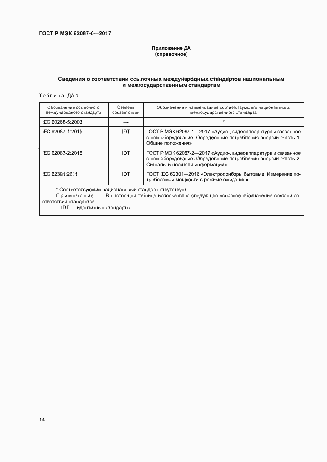 Страница 20 ГОСТ Р МЭК 62087-6-2017