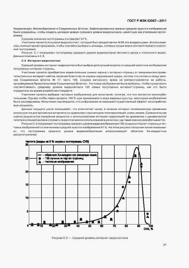 Страница 27 ГОСТ Р МЭК 62087-2011