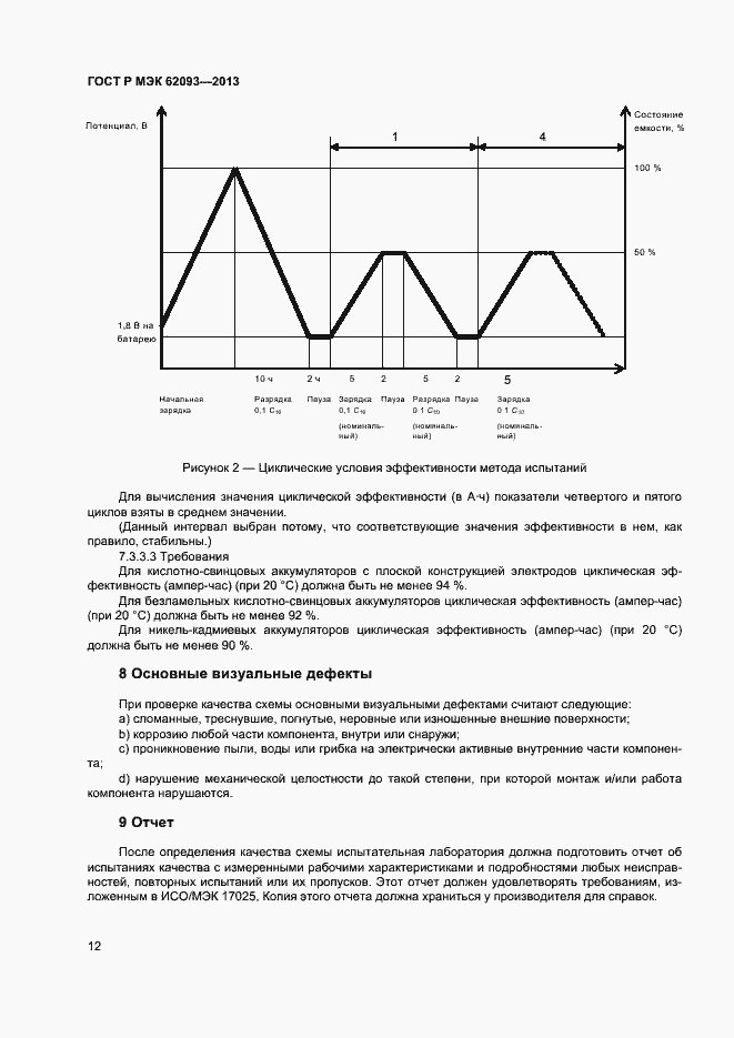 Страница 16 ГОСТ Р МЭК 62093-2013