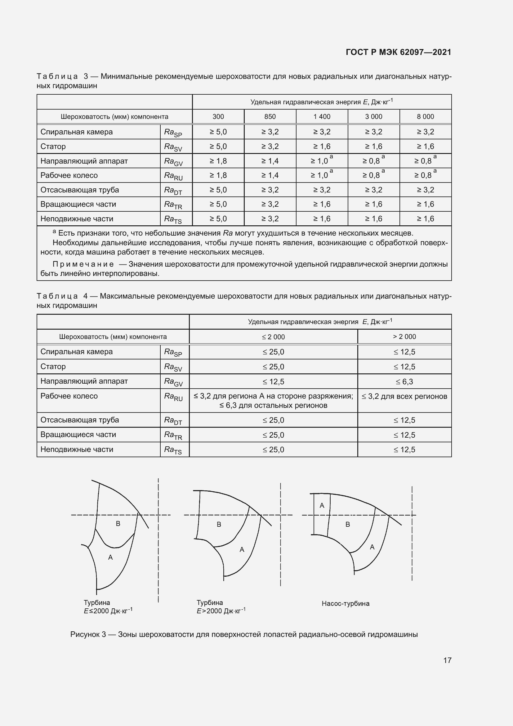 Страница 21 ГОСТ Р МЭК 62097-2021