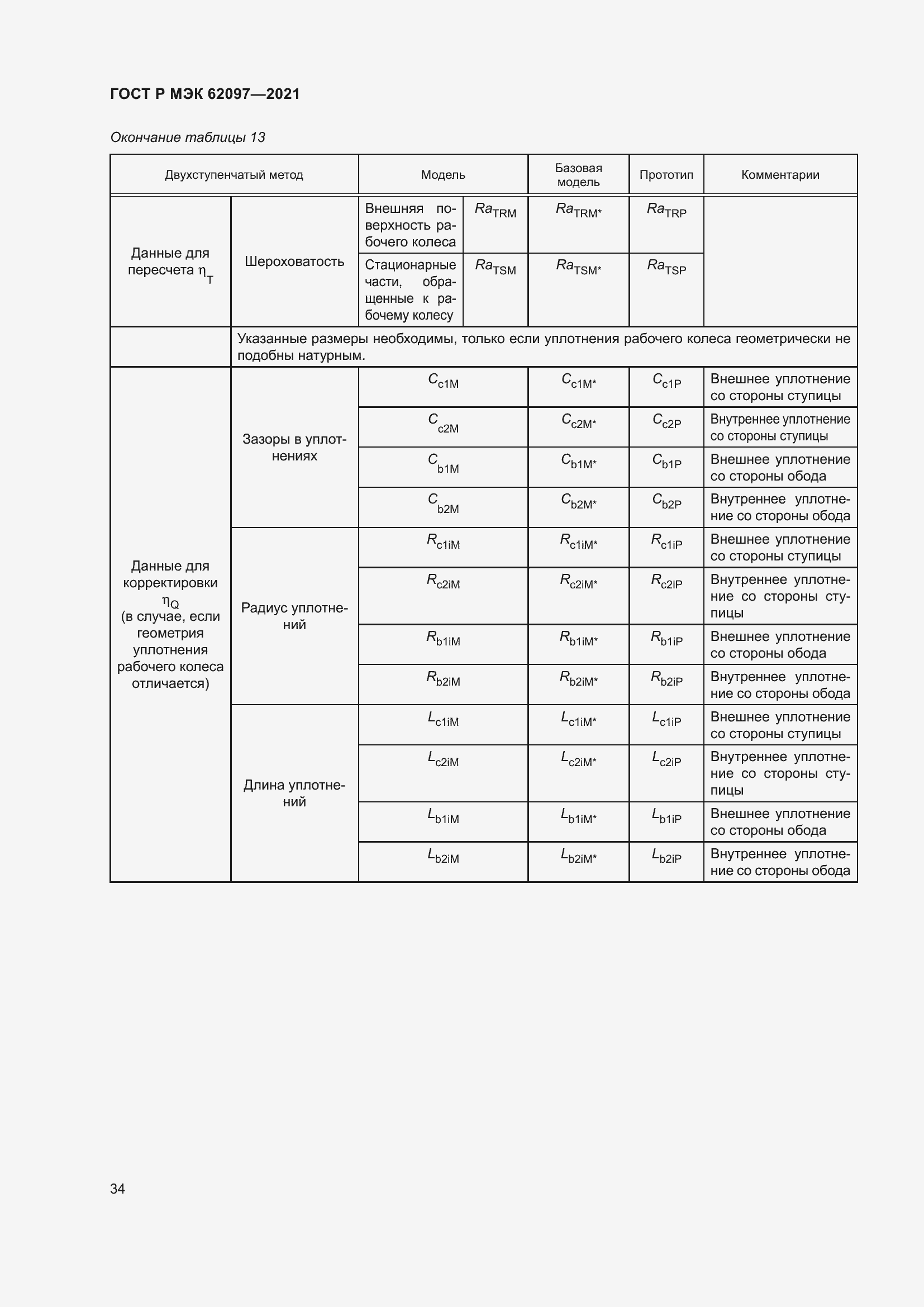 Страница 38 ГОСТ Р МЭК 62097-2021