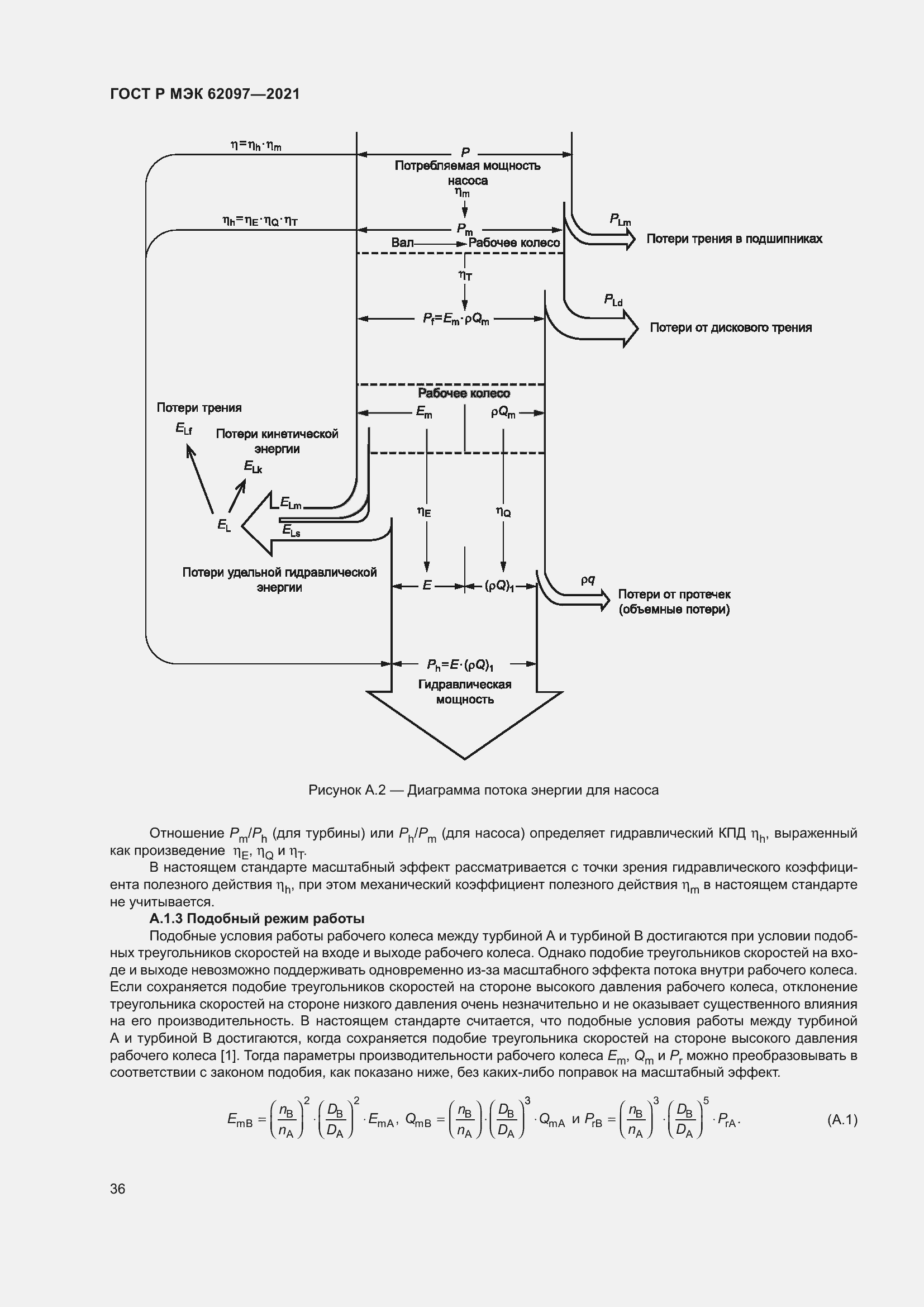 Страница 40 ГОСТ Р МЭК 62097-2021