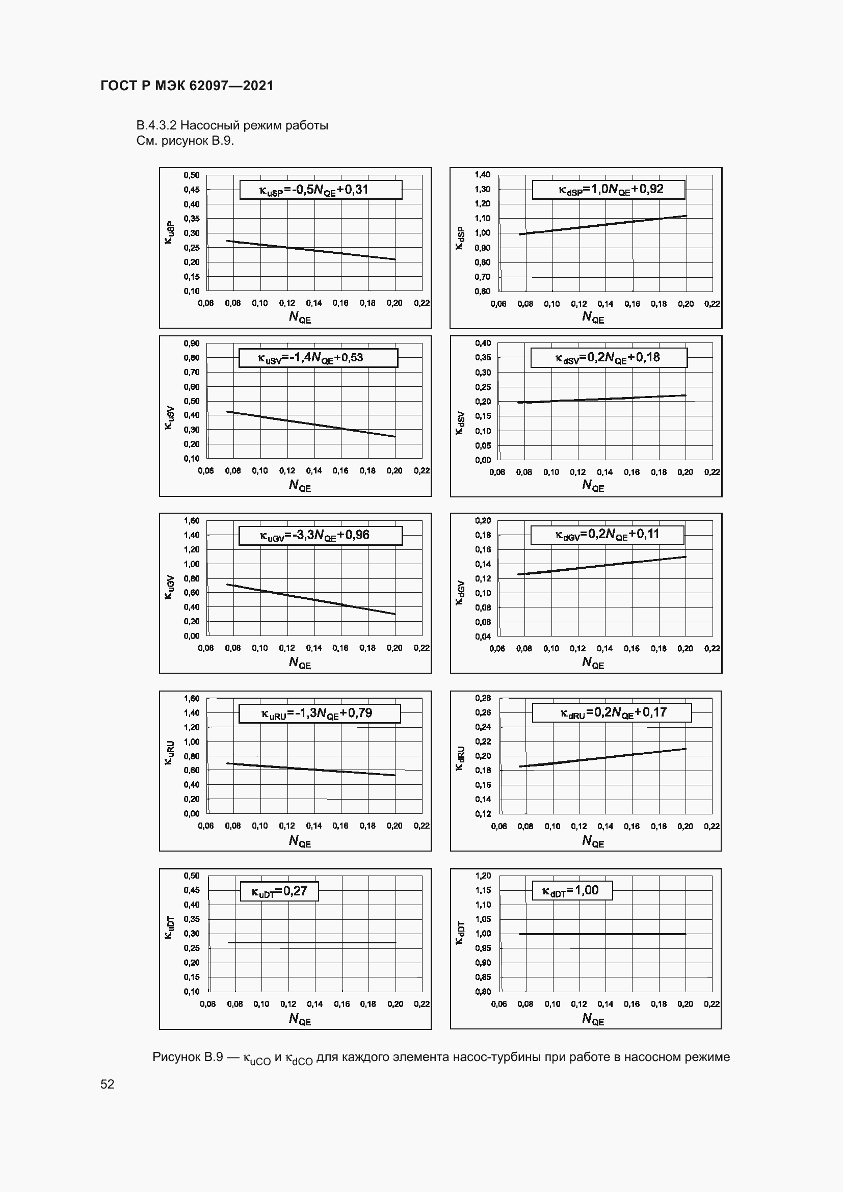 Страница 56 ГОСТ Р МЭК 62097-2021