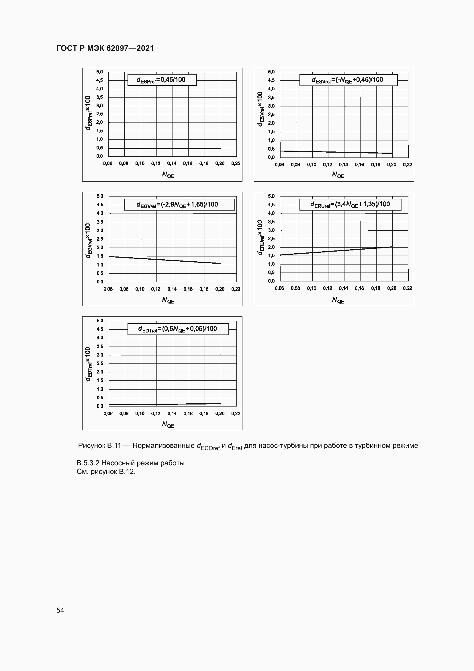 Страница 58 ГОСТ Р МЭК 62097-2021