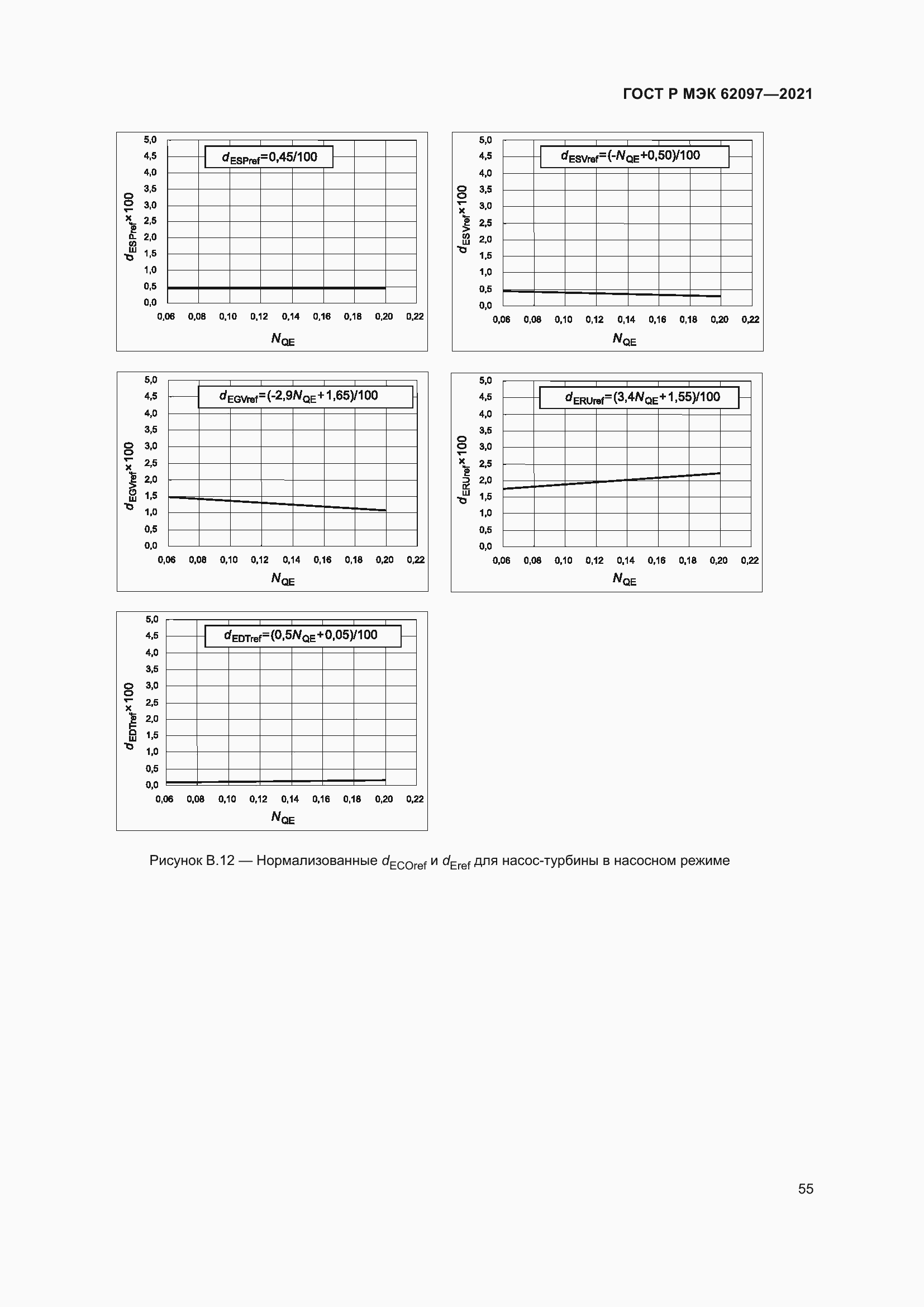 Страница 59 ГОСТ Р МЭК 62097-2021