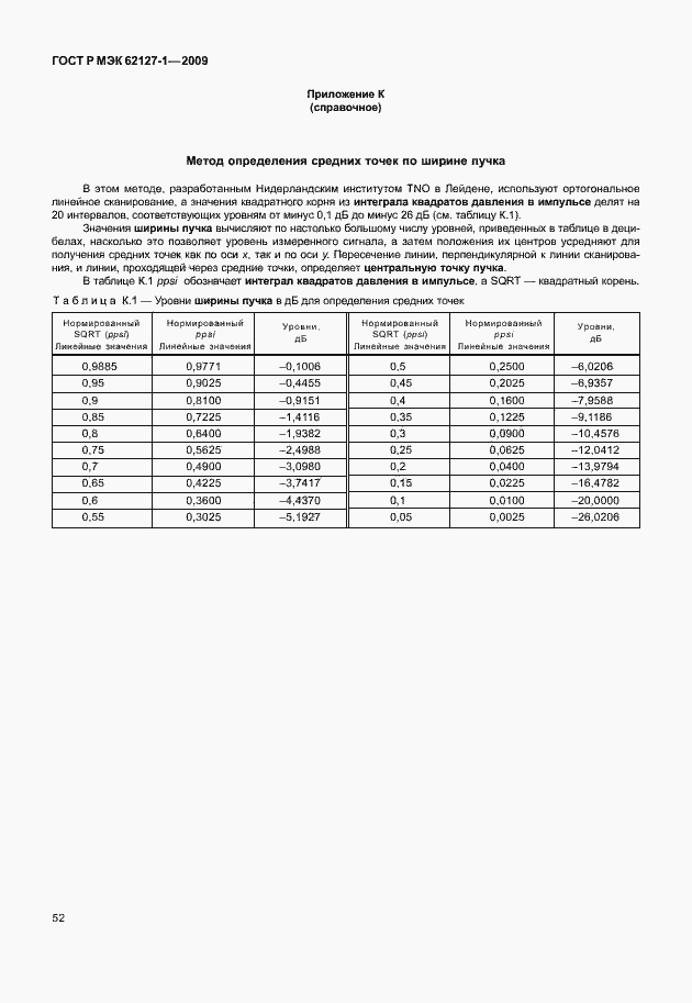 Страница 55 ГОСТ Р МЭК 62127-1-2009