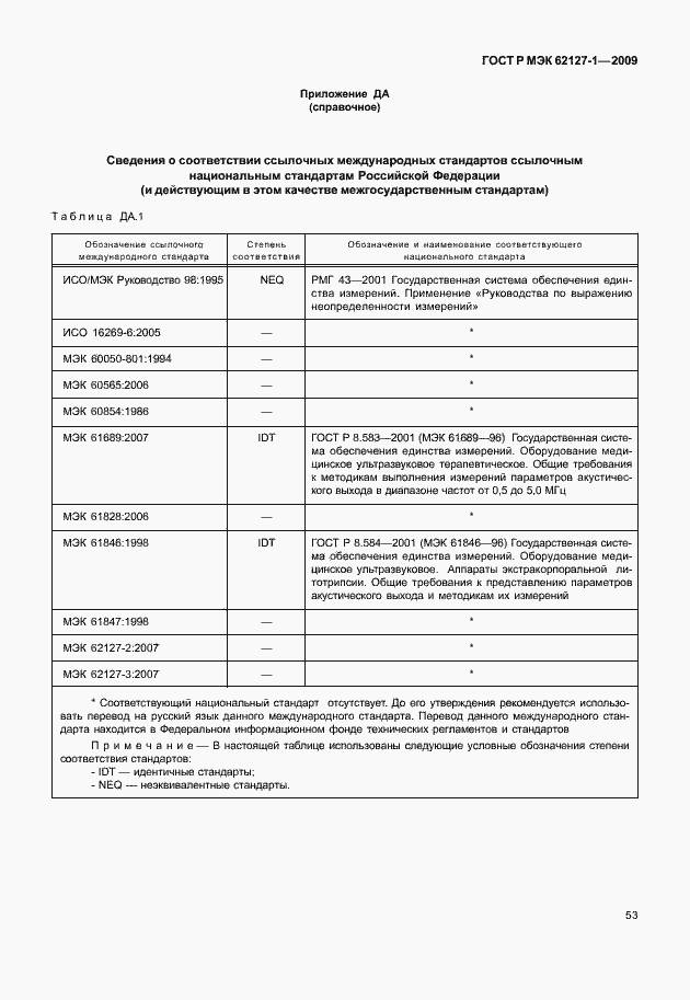Страница 56 ГОСТ Р МЭК 62127-1-2009
