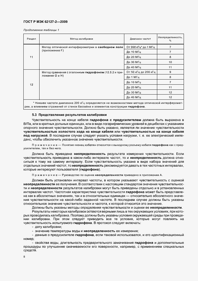 Страница 12 ГОСТ Р МЭК 62127-2-2009