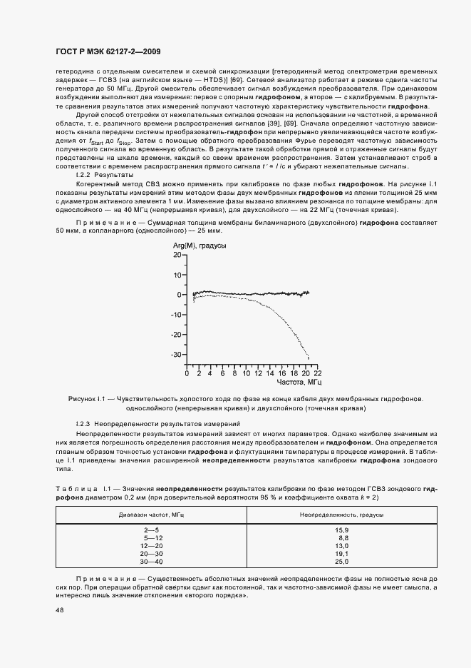 Страница 52 ГОСТ Р МЭК 62127-2-2009