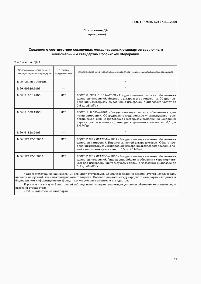 Страница 57 ГОСТ Р МЭК 62127-2-2009