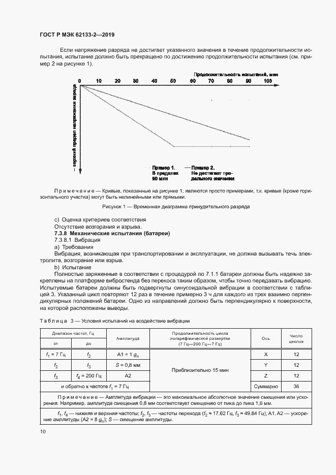 Страница 14 ГОСТ Р МЭК 62133-2-2019