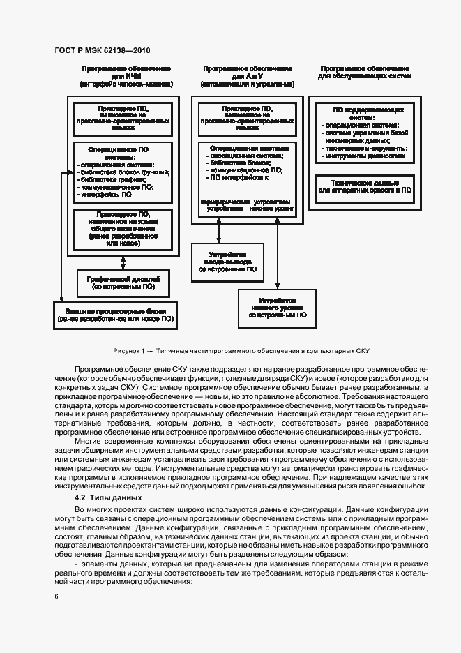 Страница 10 ГОСТ Р МЭК 62138-2010