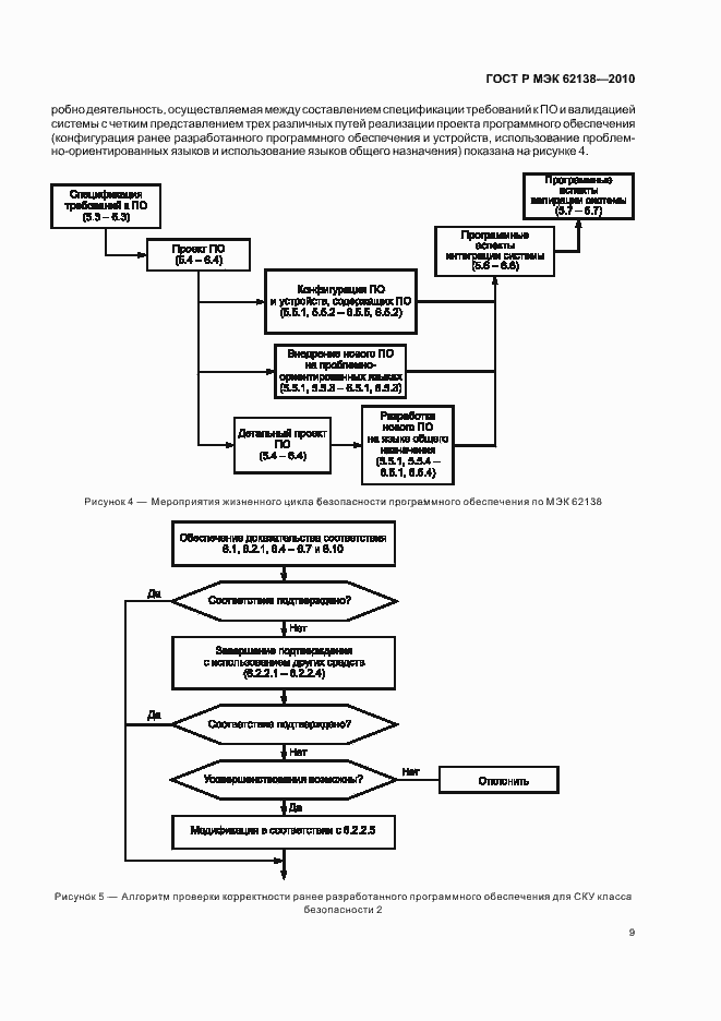 Страница 13 ГОСТ Р МЭК 62138-2010