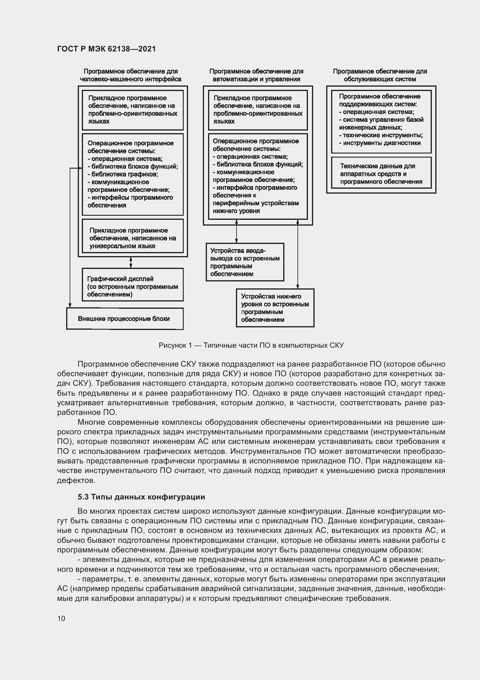 Страница 14 ГОСТ Р МЭК 62138-2021