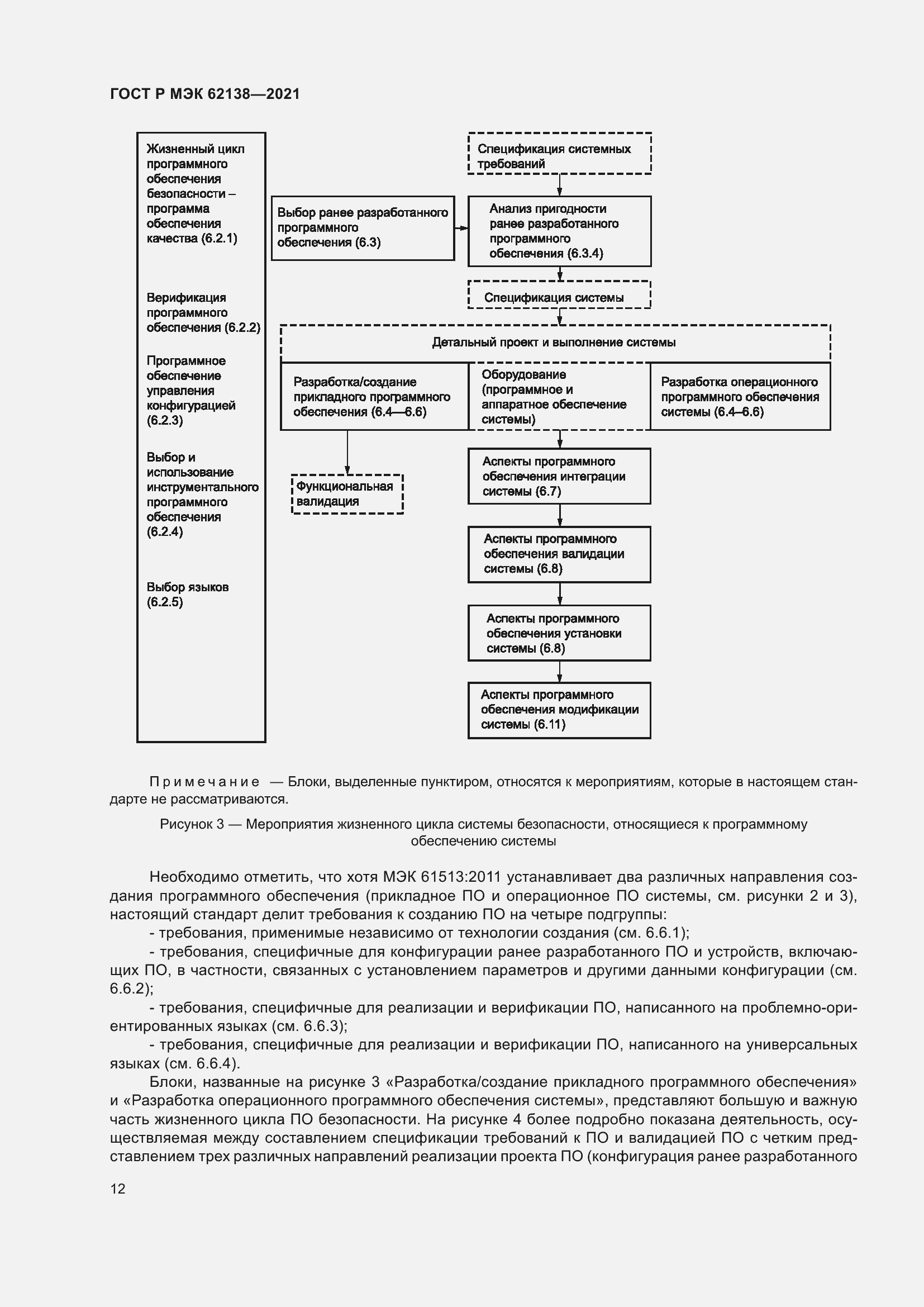 Страница 16 ГОСТ Р МЭК 62138-2021