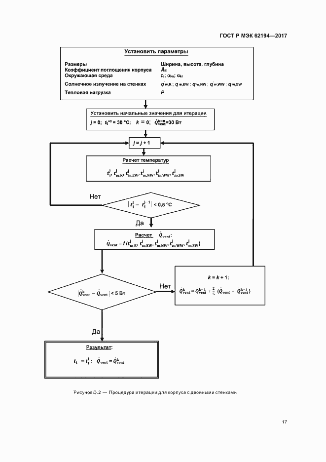 Страница 21 ГОСТ Р МЭК 62194-2017