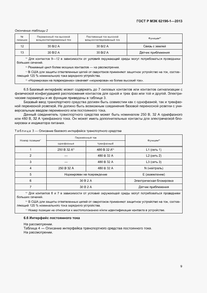 Страница 13 ГОСТ Р МЭК 62196-1-2013