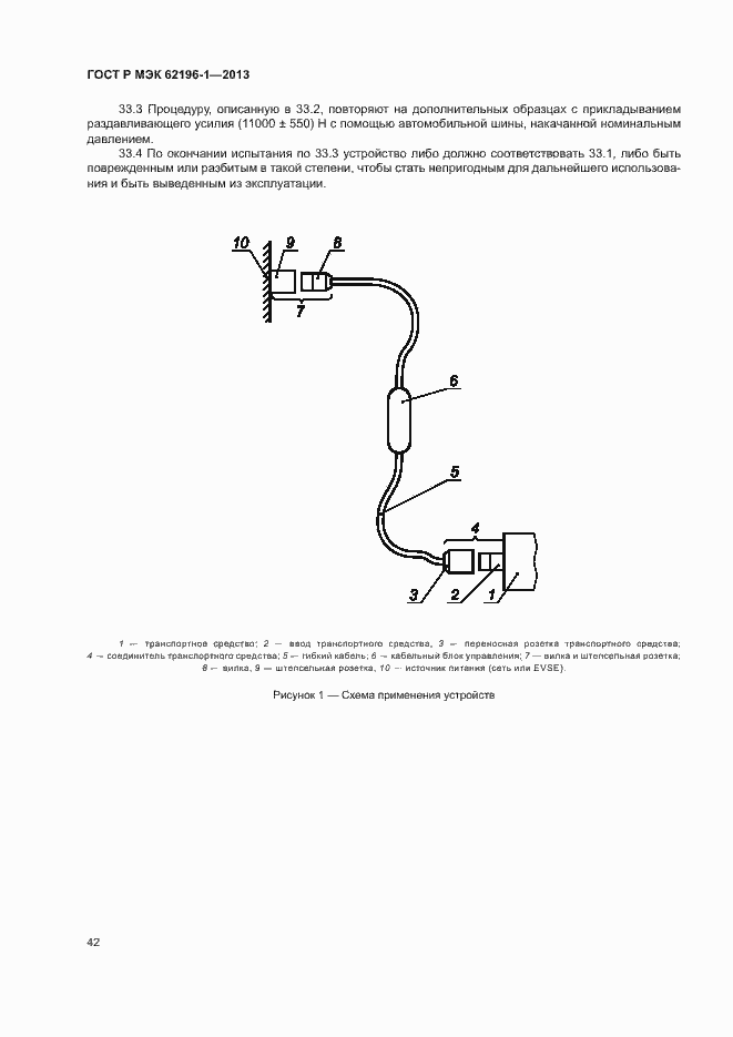 Страница 46 ГОСТ Р МЭК 62196-1-2013