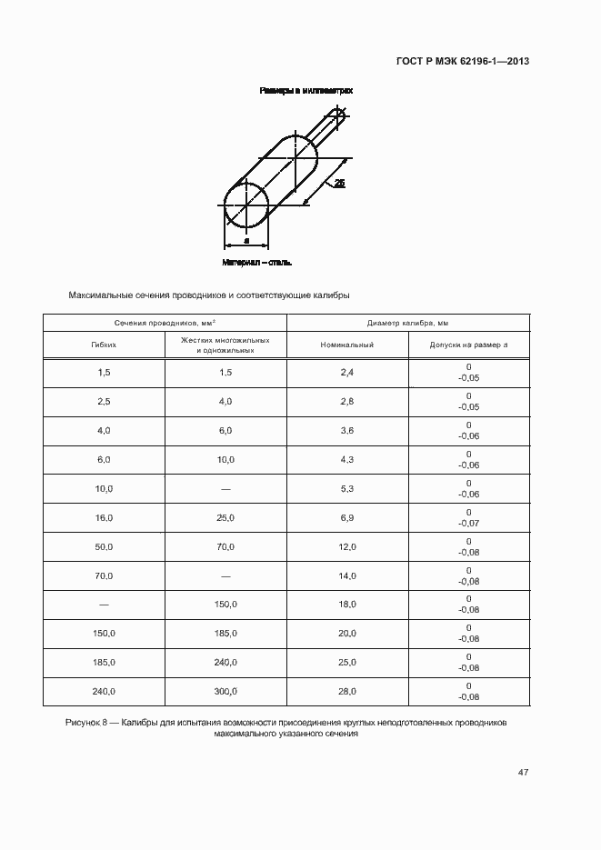 Страница 51 ГОСТ Р МЭК 62196-1-2013