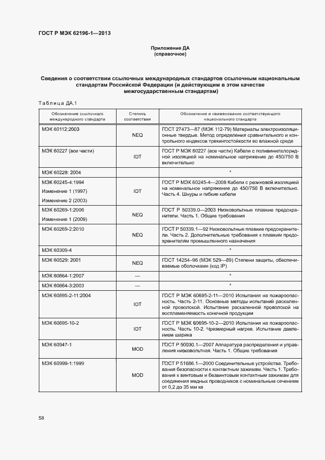 Страница 62 ГОСТ Р МЭК 62196-1-2013