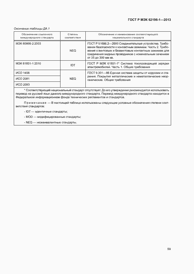 Страница 63 ГОСТ Р МЭК 62196-1-2013