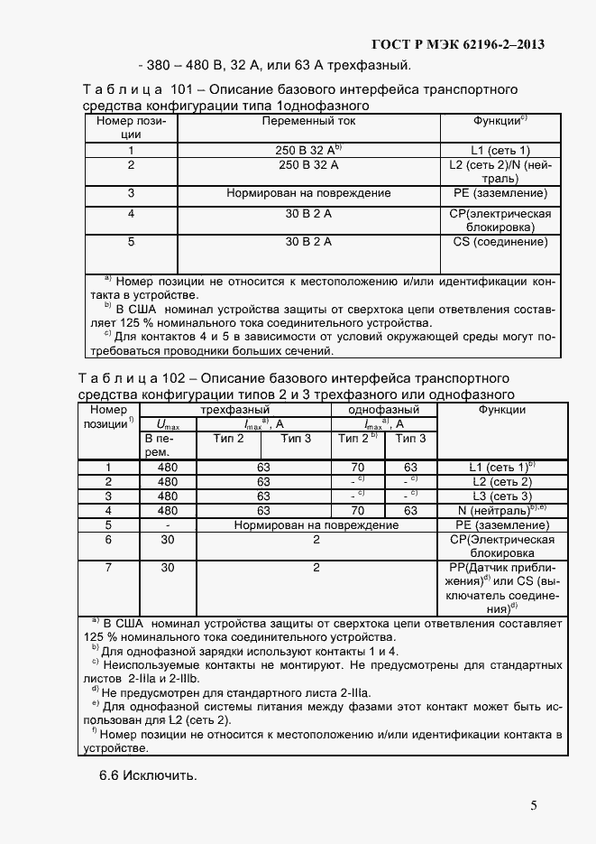 Страница 11 ГОСТ Р МЭК 62196-2-2013