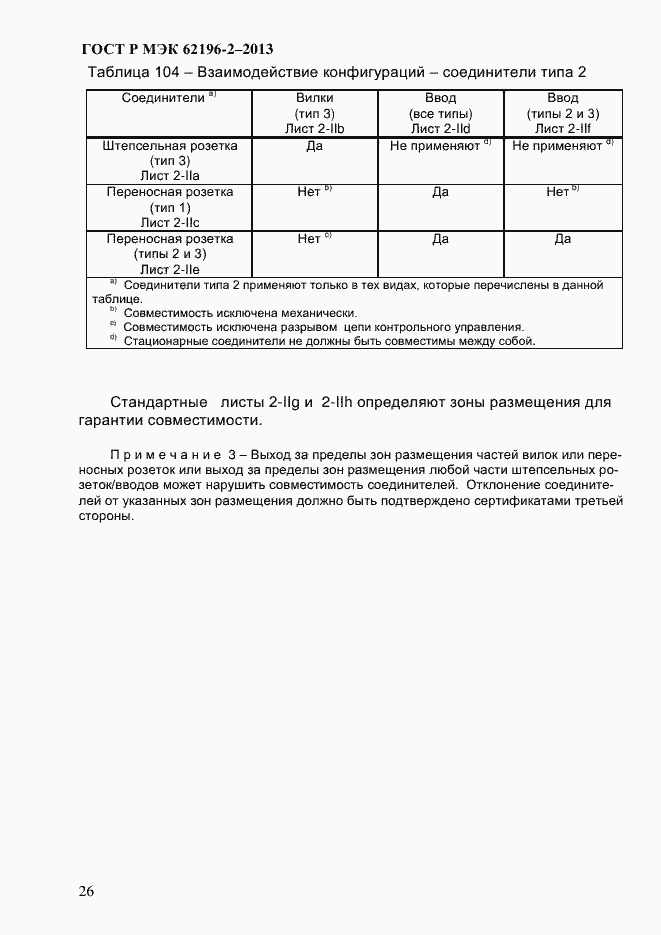 Страница 32 ГОСТ Р МЭК 62196-2-2013