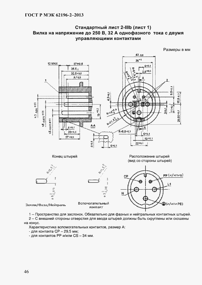 Страница 52 ГОСТ Р МЭК 62196-2-2013