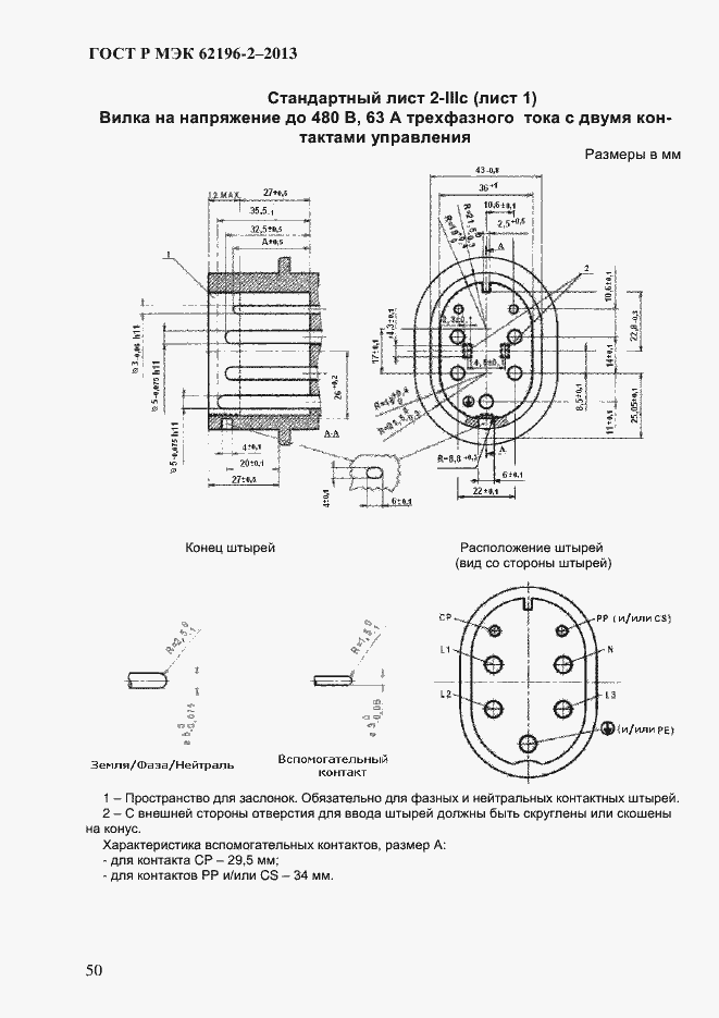 Страница 56 ГОСТ Р МЭК 62196-2-2013