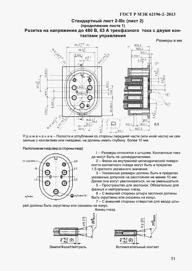 Страница 57 ГОСТ Р МЭК 62196-2-2013