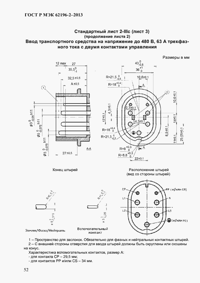 Страница 58 ГОСТ Р МЭК 62196-2-2013