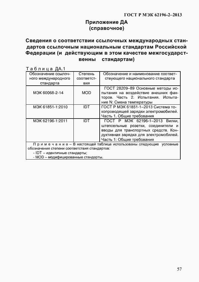 Страница 63 ГОСТ Р МЭК 62196-2-2013