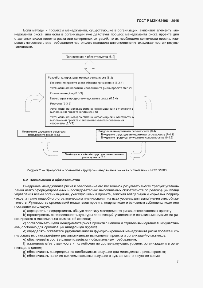 Страница 11 ГОСТ Р МЭК 62198-2015