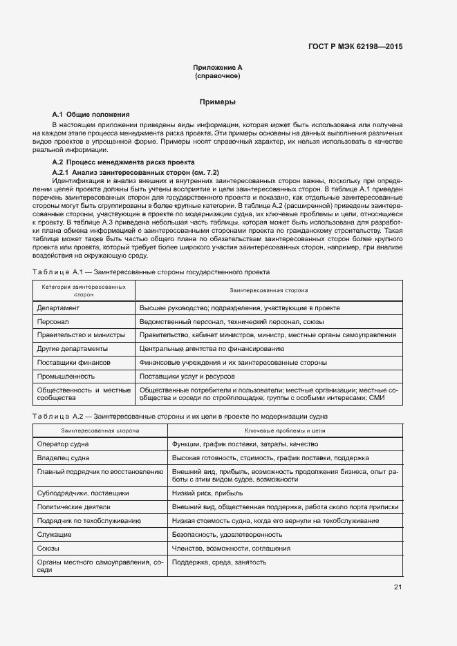 Страница 25 ГОСТ Р МЭК 62198-2015