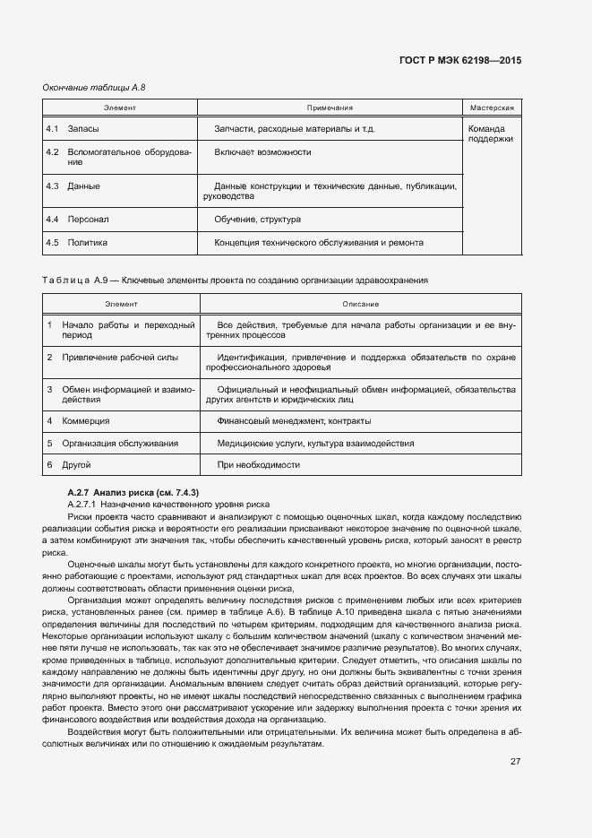Страница 31 ГОСТ Р МЭК 62198-2015