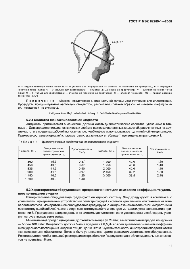 Страница 16 ГОСТ Р МЭК 62209-1-2008