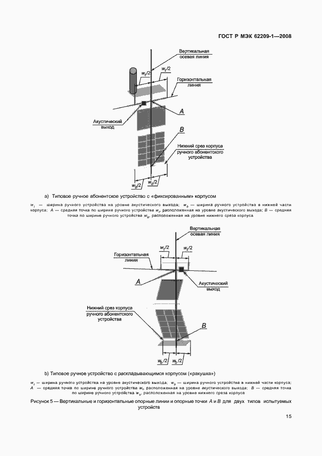Страница 20 ГОСТ Р МЭК 62209-1-2008