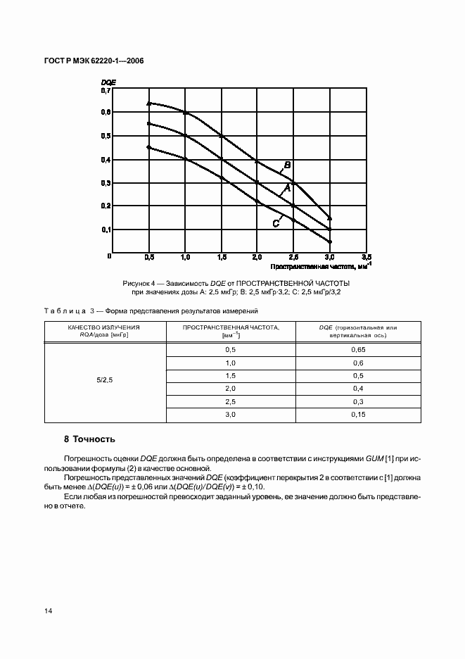 Страница 18 ГОСТ Р МЭК 62220-1-2006
