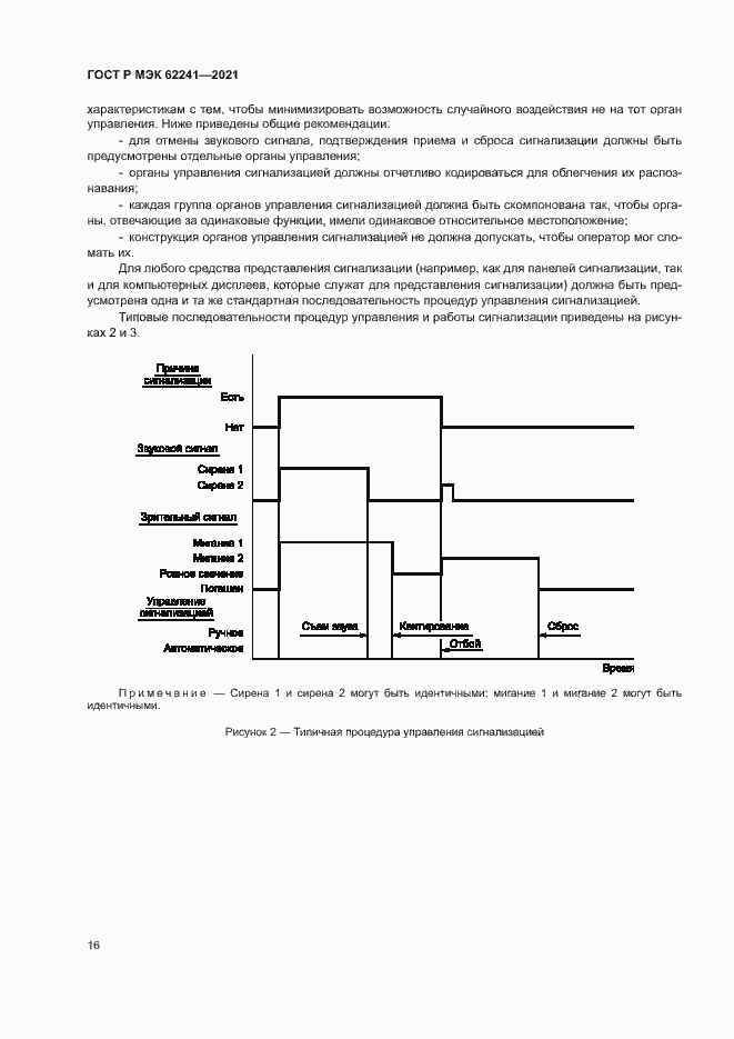 Страница 21 ГОСТ Р МЭК 62241-2021